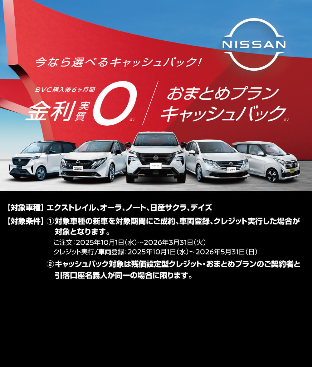 購入支援金プレゼント