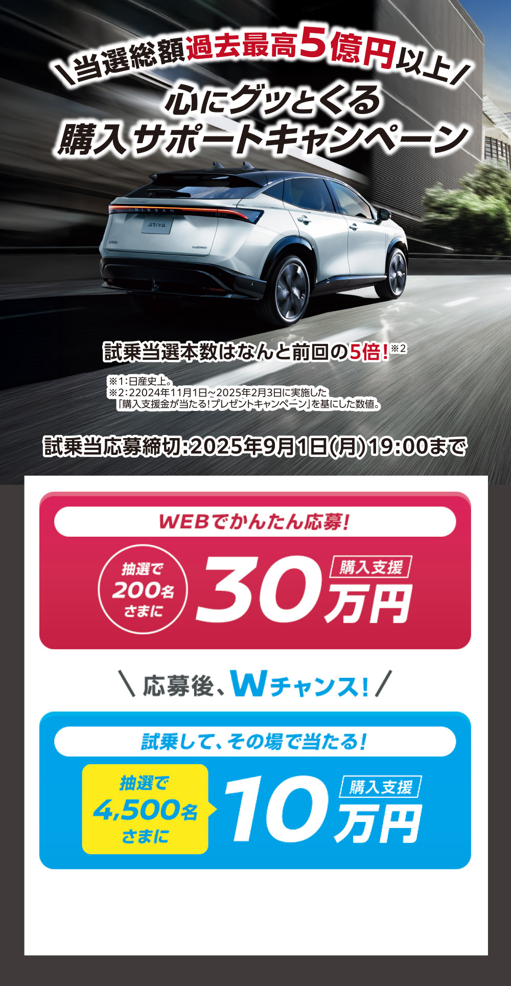 心にグッとくる購入サポートキャンペーン