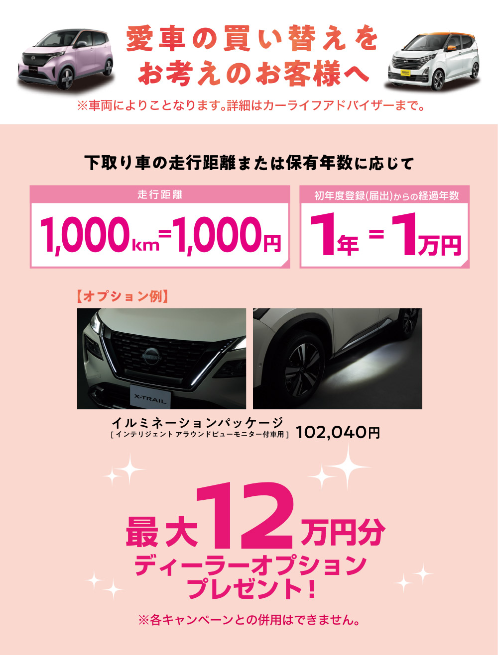下取り車の走行距離または保有年数に応じて最大10万円プレゼント