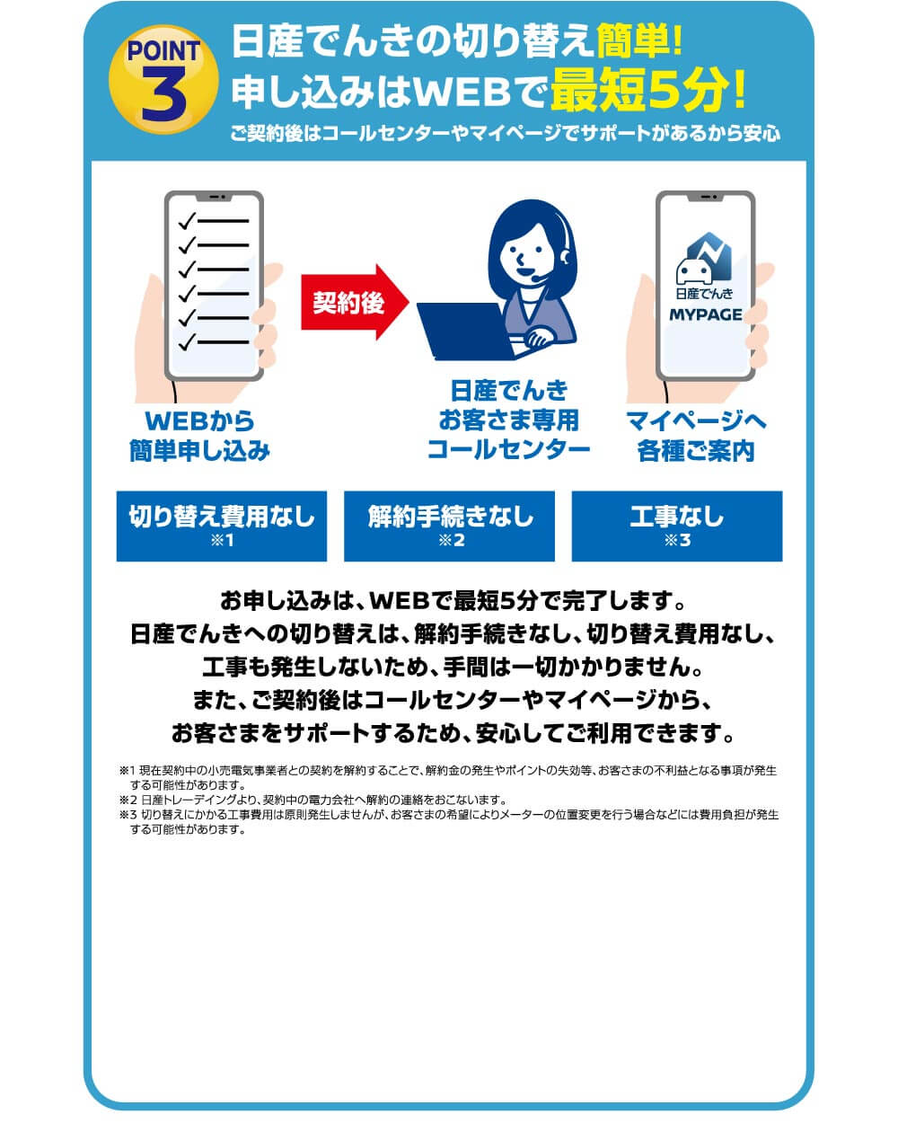 日産でんきの切り替え簡単！申込みはwebで最短5分