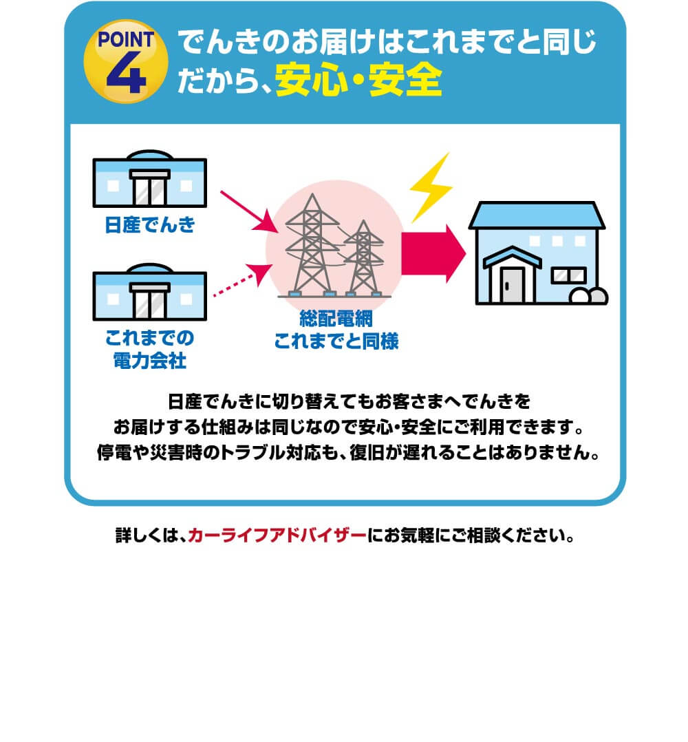 でんきのお届けはこれまでと同じだから、安心・安全