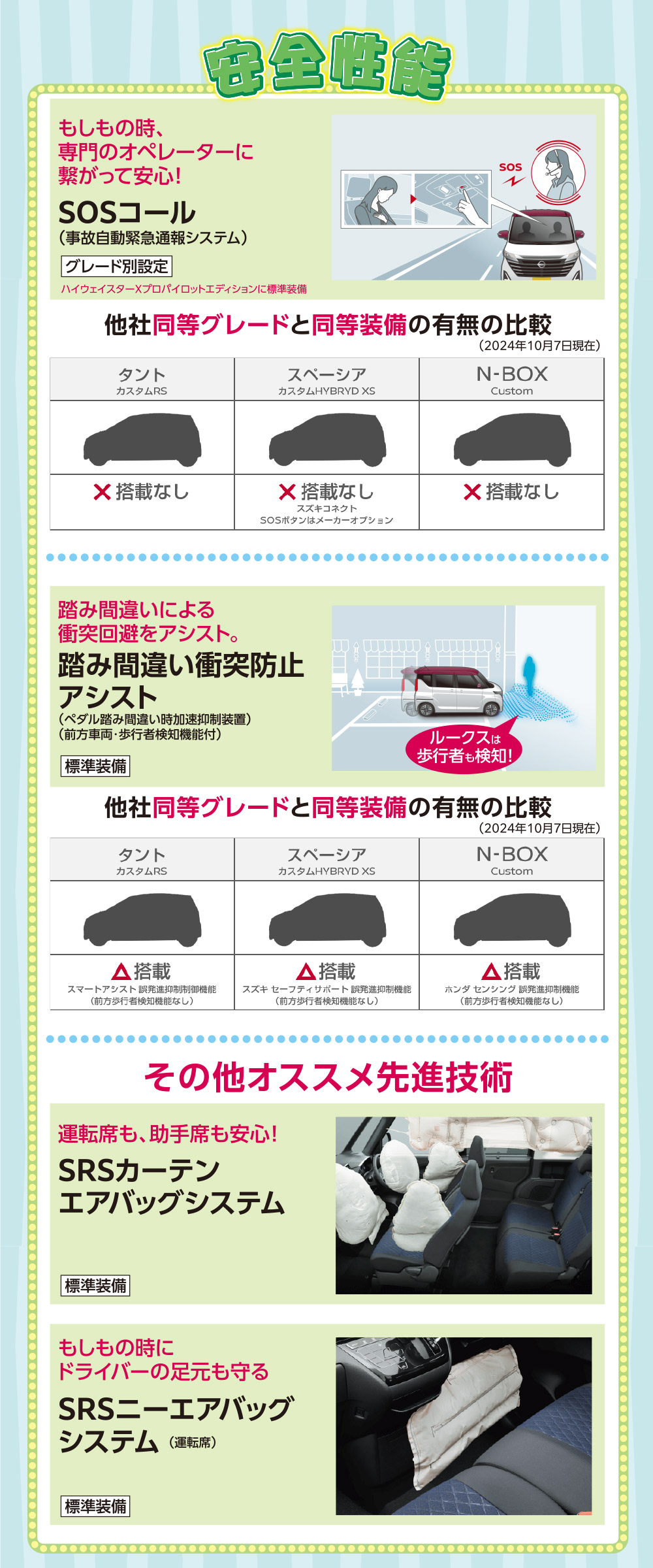 安全性能