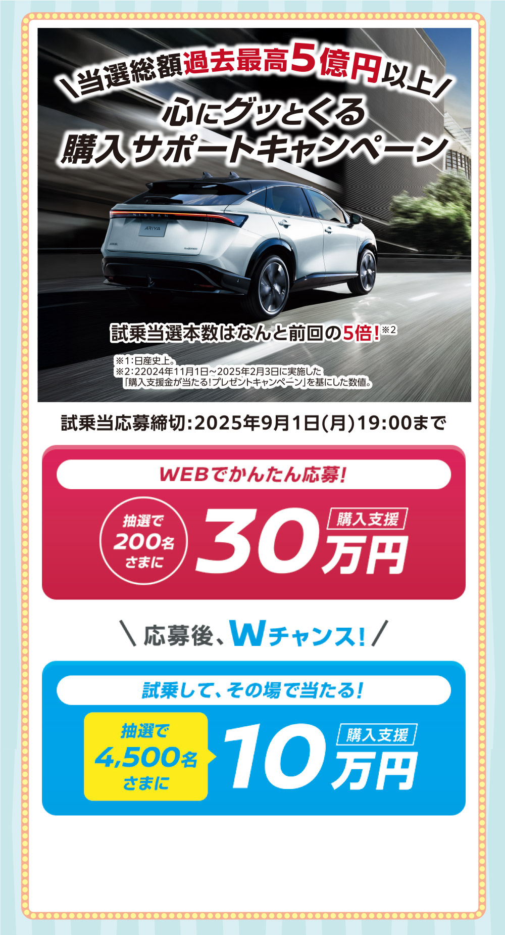 心にグッとくる購入サポートキャンペーン