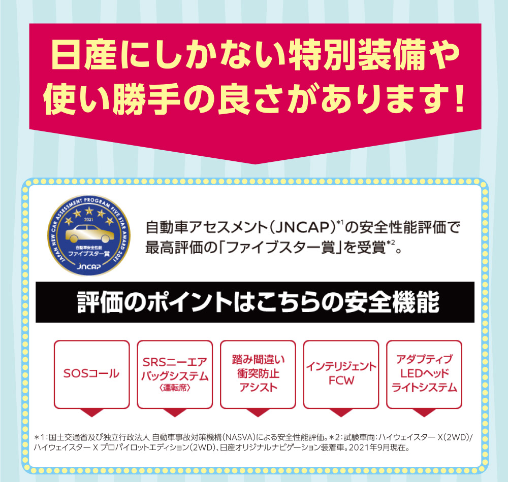 評価のポイントはこちらの安全機能