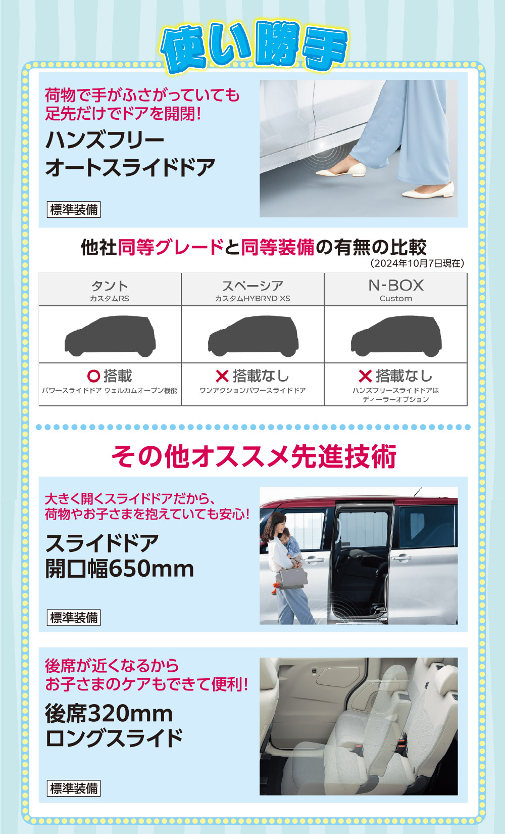 使い勝手