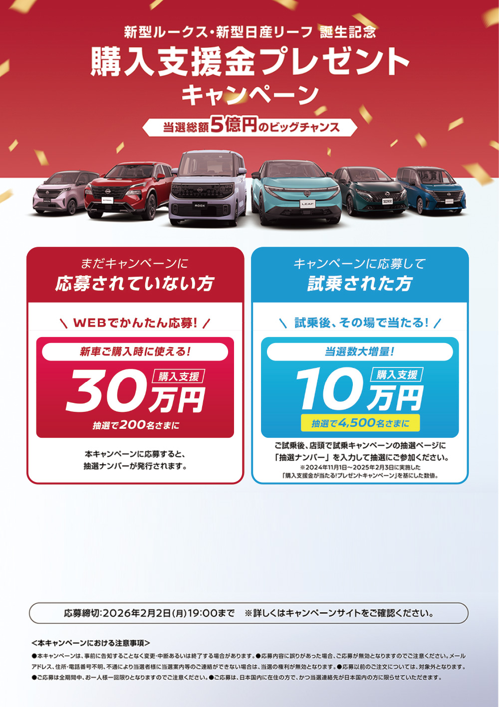 購入支援金プレゼント